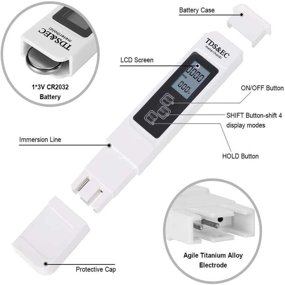 Digital Water Quality Tester – TDS, EC, PPM & Temperature Meter