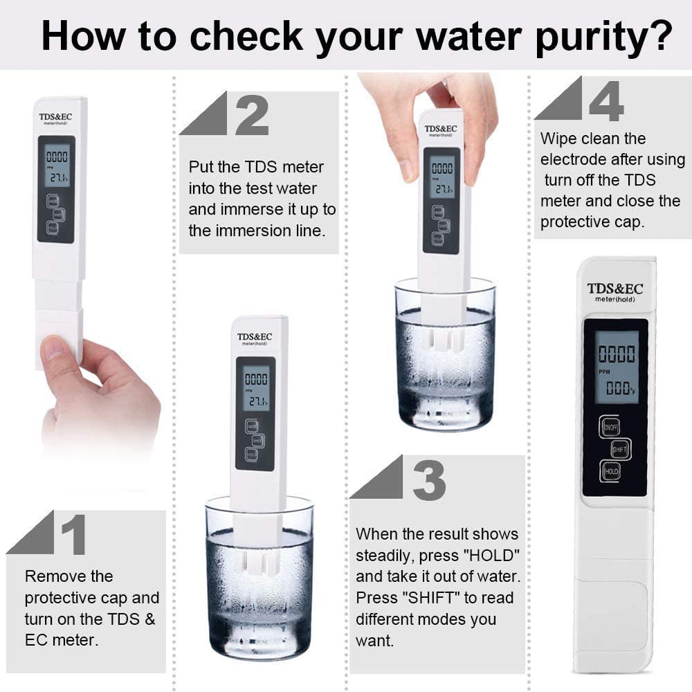 Digital Water Quality Tester – TDS, EC, PPM & Temperature Meter