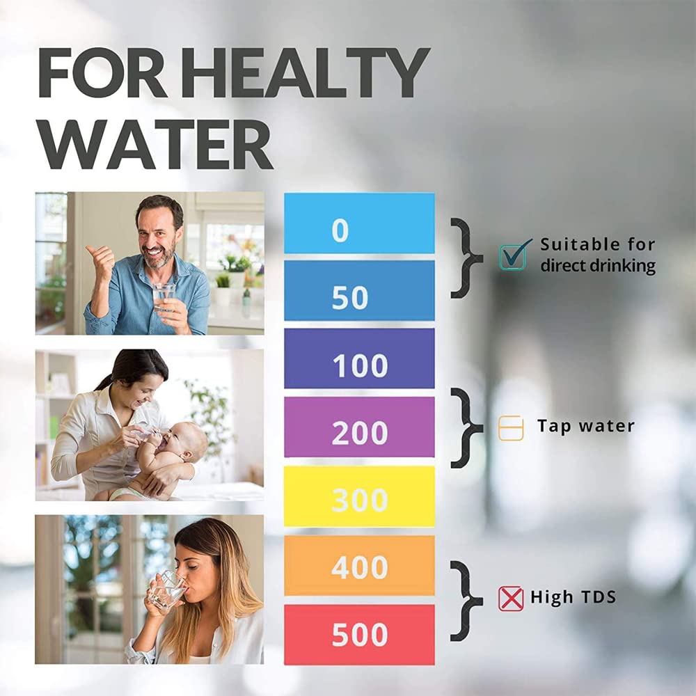 Digital Water Quality Tester – TDS, EC, PPM & Temperature Meter